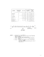 Предварительный просмотр 15 страницы Teac CT-M685 Service Manual