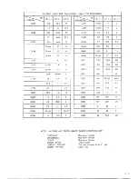 Предварительный просмотр 16 страницы Teac CT-M685 Service Manual