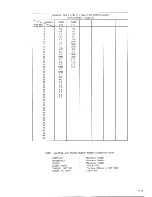 Предварительный просмотр 19 страницы Teac CT-M685 Service Manual