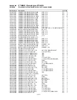 Предварительный просмотр 25 страницы Teac CT-M685 Service Manual