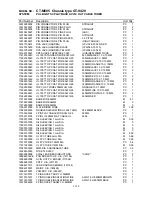 Предварительный просмотр 28 страницы Teac CT-M685 Service Manual