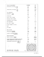 Предварительный просмотр 3 страницы Teac CT-M6850S Service Manual