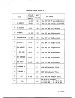 Preview for 10 page of Teac CT-M6850S Service Manual