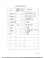 Preview for 11 page of Teac CT-M6850S Service Manual