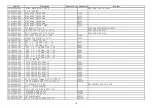 Preview for 7 page of Teac CT-M6855S Service Manual