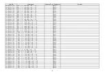 Preview for 11 page of Teac CT-M6855S Service Manual