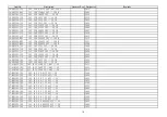 Preview for 15 page of Teac CT-M6855S Service Manual