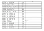 Preview for 22 page of Teac CT-M6855S Service Manual