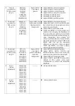 Preview for 33 page of Teac CT-M6855S Service Manual