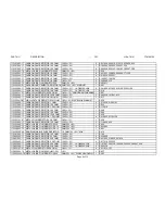 Preview for 20 page of Teac CT-M807-SV Service Manual