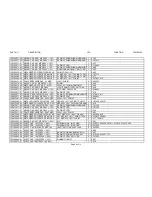 Preview for 23 page of Teac CT-M807-SV Service Manual