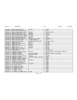 Preview for 25 page of Teac CT-M807-SV Service Manual