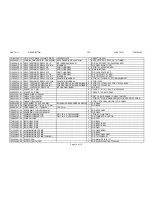 Preview for 28 page of Teac CT-M807-SV Service Manual