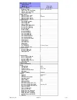 Предварительный просмотр 7 страницы Teac CT-M808SV Service Manual