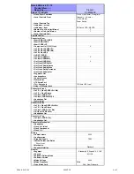 Предварительный просмотр 7 страницы Teac CT-M809SV Service Manual