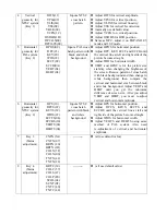 Предварительный просмотр 43 страницы Teac CT-M809SV Service Manual