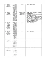 Предварительный просмотр 44 страницы Teac CT-M809SV Service Manual