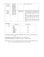 Предварительный просмотр 45 страницы Teac CT-M809SV Service Manual