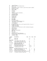 Preview for 15 page of Teac CT-W2850S1 Service Manual