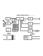 Preview for 31 page of Teac CT-W2850S1 Service Manual