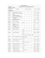 Preview for 32 page of Teac CT-W2850S1 Service Manual