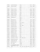 Preview for 37 page of Teac CT-W2850S1 Service Manual