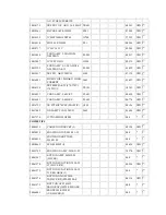 Preview for 43 page of Teac CT-W2850S1 Service Manual