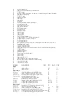 Preview for 15 page of Teac CT-W3250S-1 Service Manual