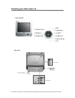 Preview for 7 page of Teac CTH340 Owner'S Manual