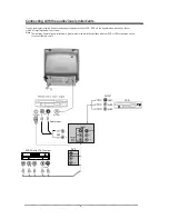 Preview for 13 page of Teac CTH340 Owner'S Manual