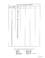 Preview for 23 page of Teac CTM-489 Service Manual