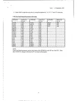 Preview for 6 page of Teac CTM5130TXT Service Manual