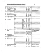 Preview for 11 page of Teac CTM5130TXT Service Manual