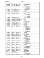 Предварительный просмотр 15 страницы Teac CTM5130TXT Service Manual