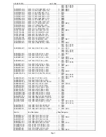 Preview for 16 page of Teac CTM5130TXT Service Manual