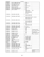 Preview for 17 page of Teac CTM5130TXT Service Manual