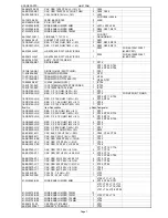 Preview for 21 page of Teac CTM5130TXT Service Manual