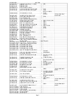 Preview for 22 page of Teac CTM5130TXT Service Manual