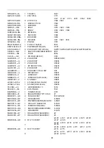 Preview for 48 page of Teac CTM6845 Service Manual