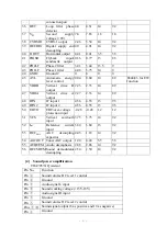 Preview for 61 page of Teac CTM6845 Service Manual