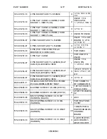 Предварительный просмотр 34 страницы Teac CTM805SV Service Manual