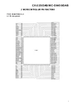 Preview for 3 page of Teac CX-225iDAB Service Manual