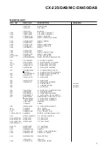 Preview for 11 page of Teac CX-225iDAB Service Manual