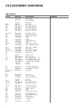 Preview for 14 page of Teac CX-225iDAB Service Manual