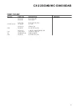 Preview for 17 page of Teac CX-225iDAB Service Manual