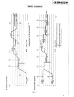 Preview for 11 page of Teac CX-270 Service Manual