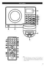 Preview for 11 page of Teac CX-400iDAB Owner'S Manual