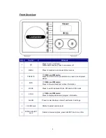 Preview for 8 page of Teac DAB805 User Manual