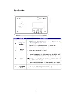 Preview for 9 page of Teac DAB805 User Manual