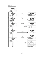 Preview for 12 page of Teac DAB805 User Manual